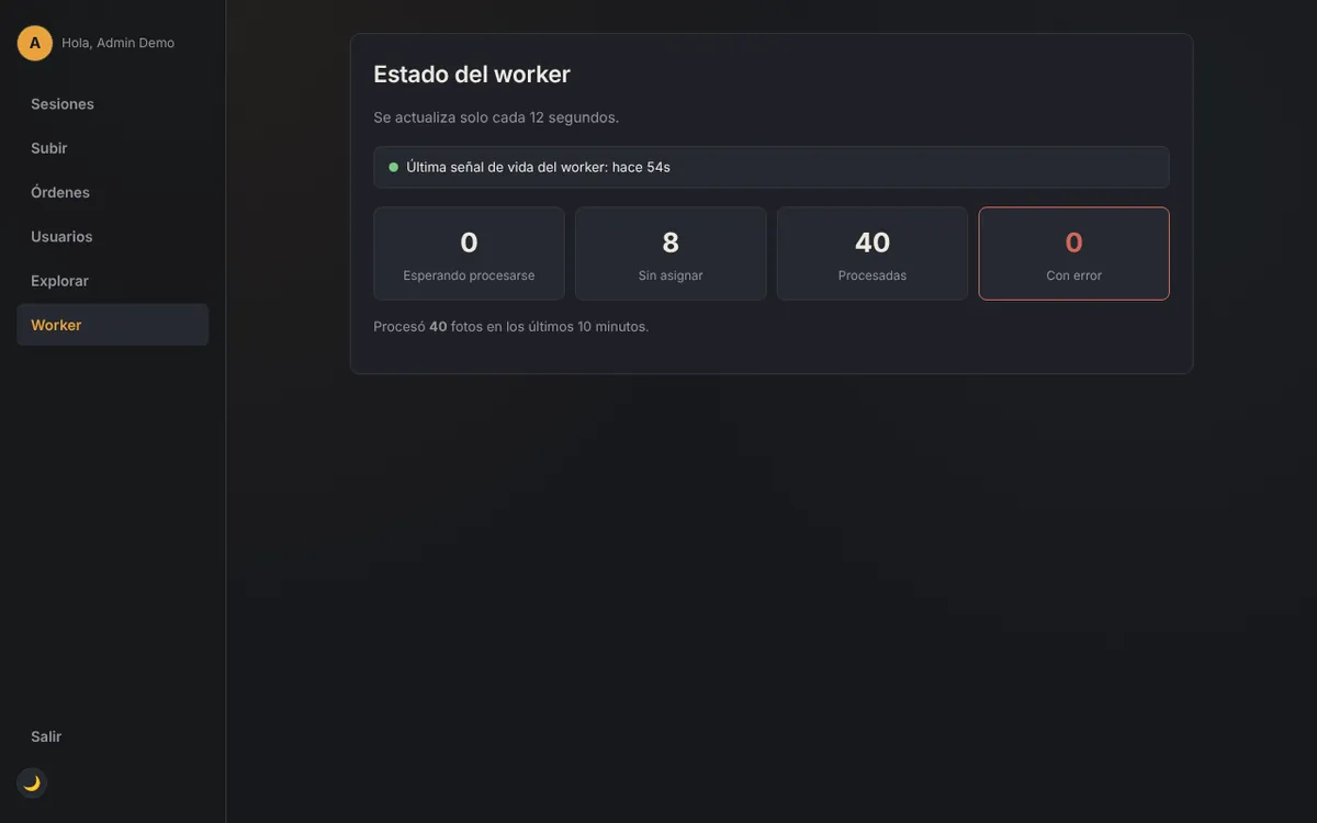 Panel de estado del worker